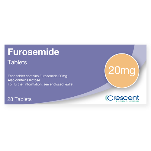 Buy Furosemide at Low Price in the United States Online